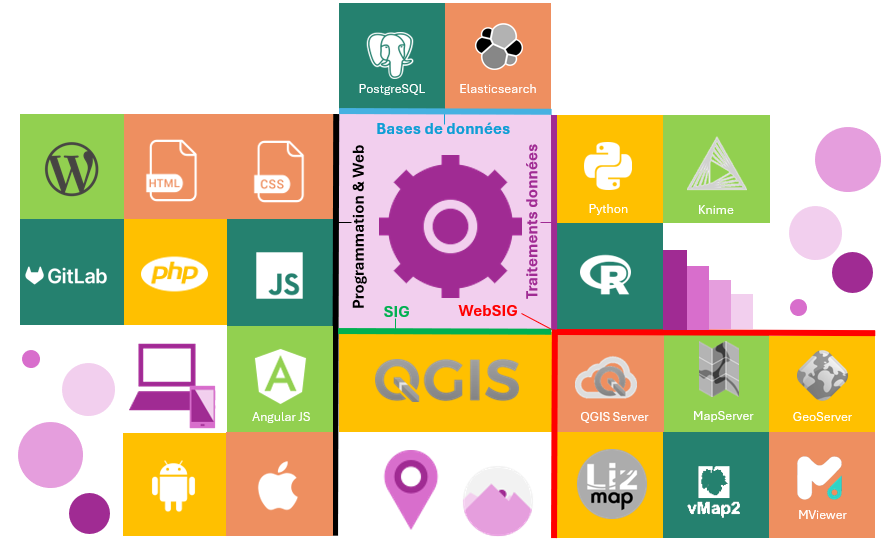 images/services-web-development.png